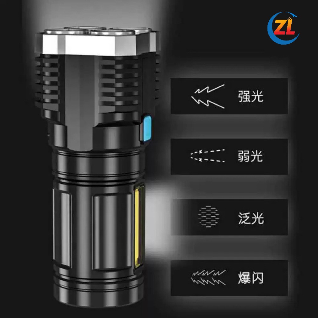 led high-intensity flashlight, portable outdoor power bank, multi-functional COB side light flashlight, super large capacity Application Scenario