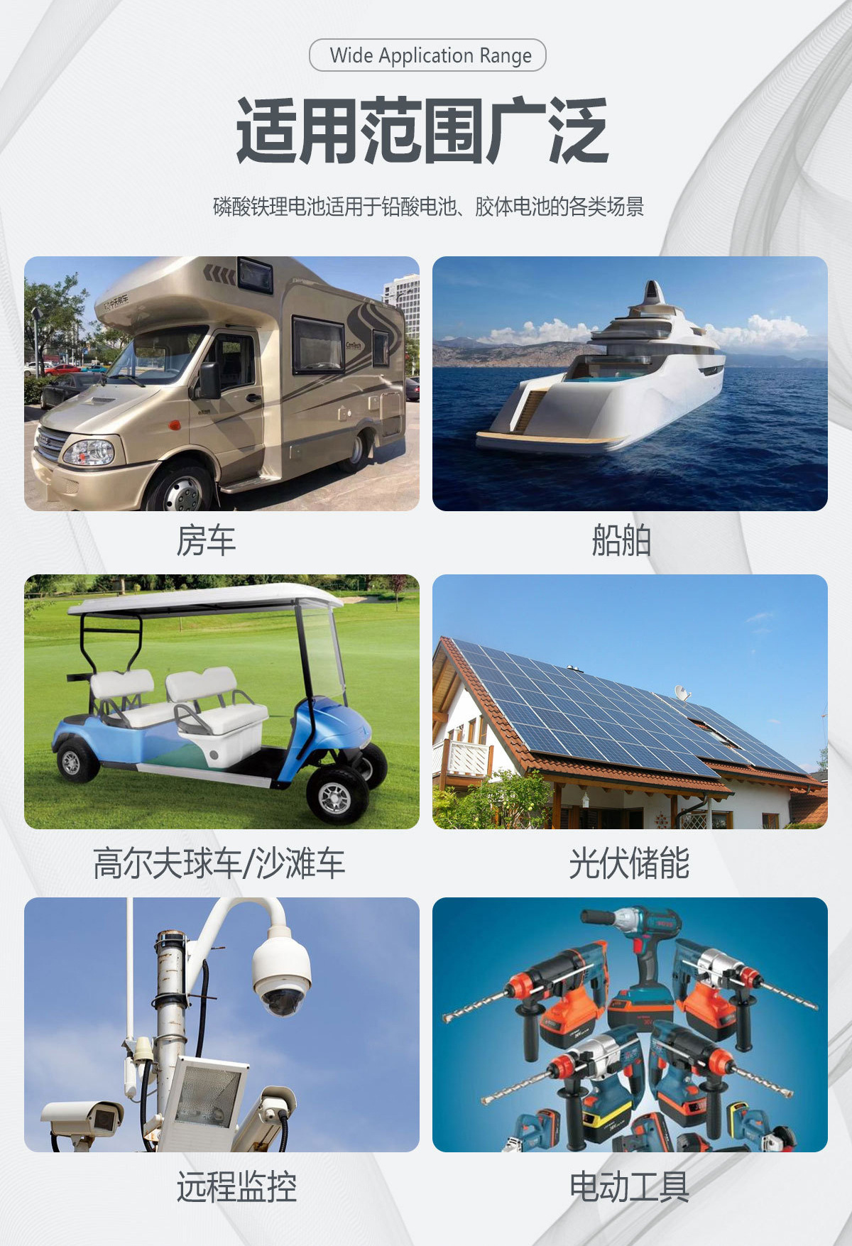 В настоящее время в rv 12v100a литиевые аккумуляторы находятся в резервуаре, содержащем фосфорную литиевую батарею для электроснабжения pic 2