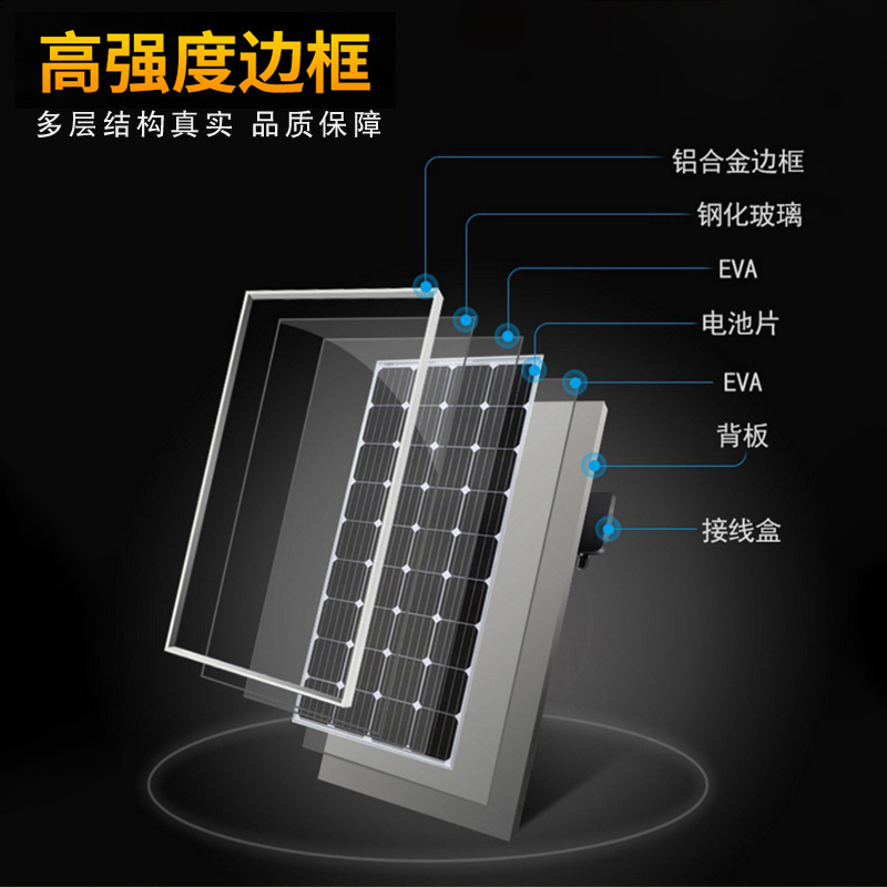 Single Polysilicon Solar Panel Power Generation Panel Panel Photovoltaic Power Generation System Charging Panel Efficient Energy Storage Specification drawing