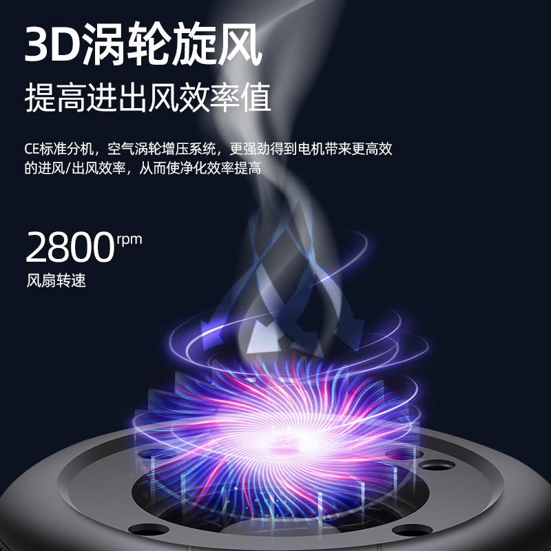 Car air purifier, negative ion household air purifier, solar air purifier gift box set Specification image