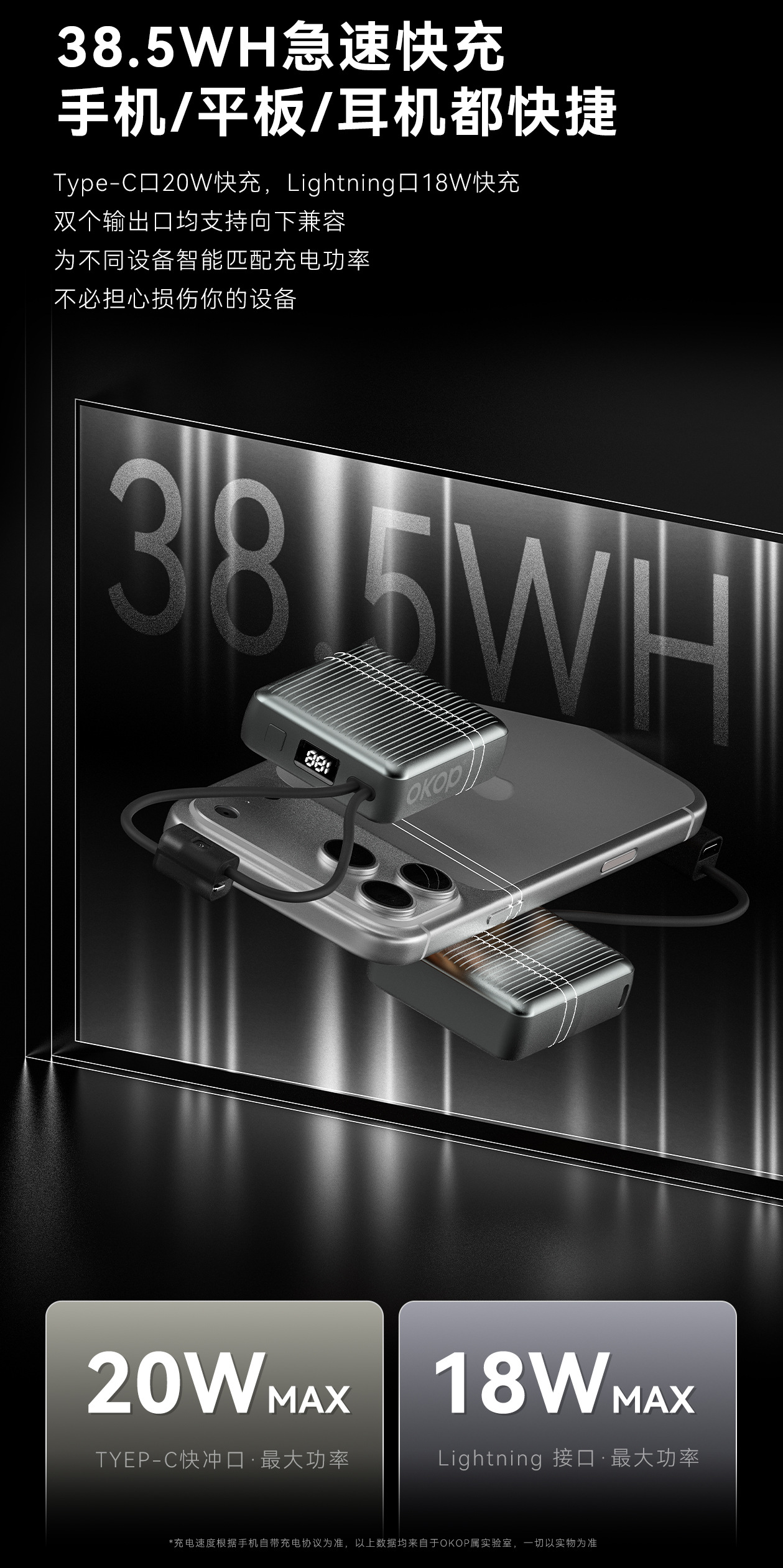 717 Mobile power bank with 3C certification, digital display, 10,000 mah capacity, fast charging, is selling well across borders pic 7