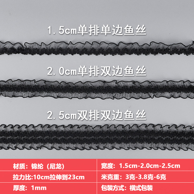 import产品图