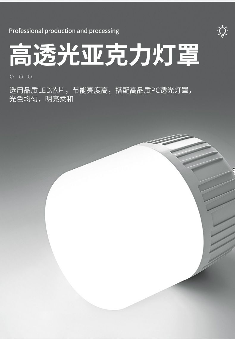 Ultra-bright screw-socket energy-saving led bulb e27 household lighting bulb, high-power three-proof high-rich and handsome energy-saving bulb pic 5