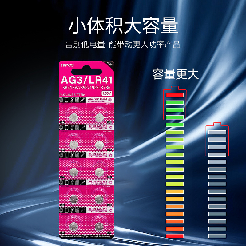 import产品图