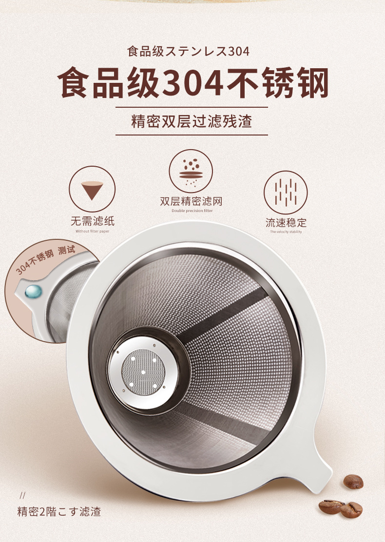 咖啡过滤器滤网304不锈钢手冲漏斗咖啡壶滴漏式免滤纸过滤网滤杯详情4