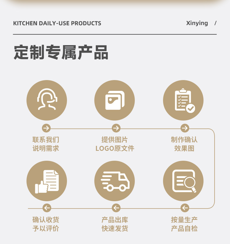 不粘锅专用尼龙厨具9件套跨境批发耐高温炒菜锅铲汤勺煎鱼铲漏勺详情11
