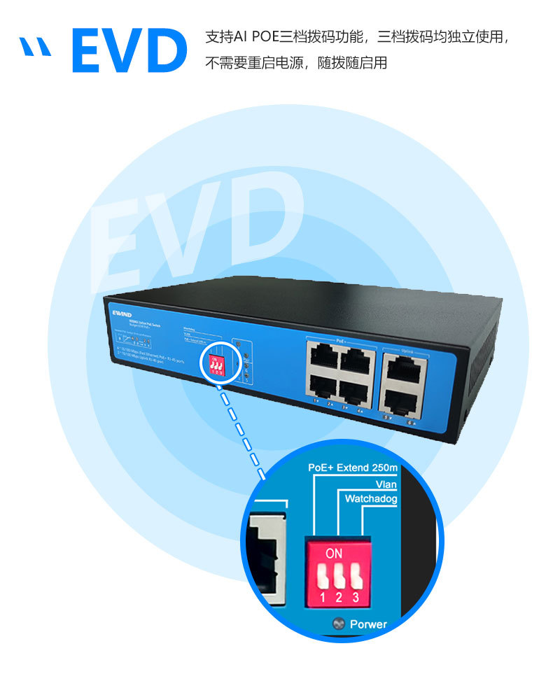 Intelligent 100M 6-port POE switch and 4-port power supply network monitoring switch Specification image