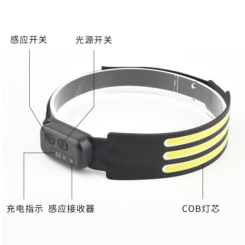 New hand-waving sensor TYPE-C rechargeable headlamp, outdoor strong light COB head-mounted cycling and running red and blue light Application Scenario
