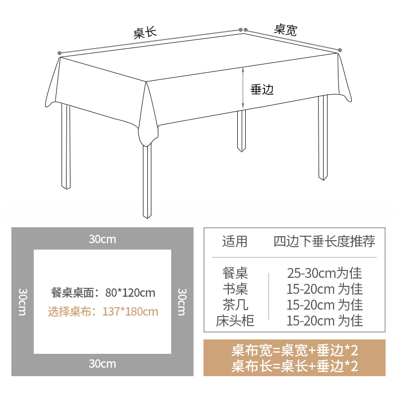 Nordic Style Peva Checkered Tablecloth Wash Free, Waterproof, Oil, Dustproof Table Mat Plastic Checkered Coffee Table Cloth details Picture
