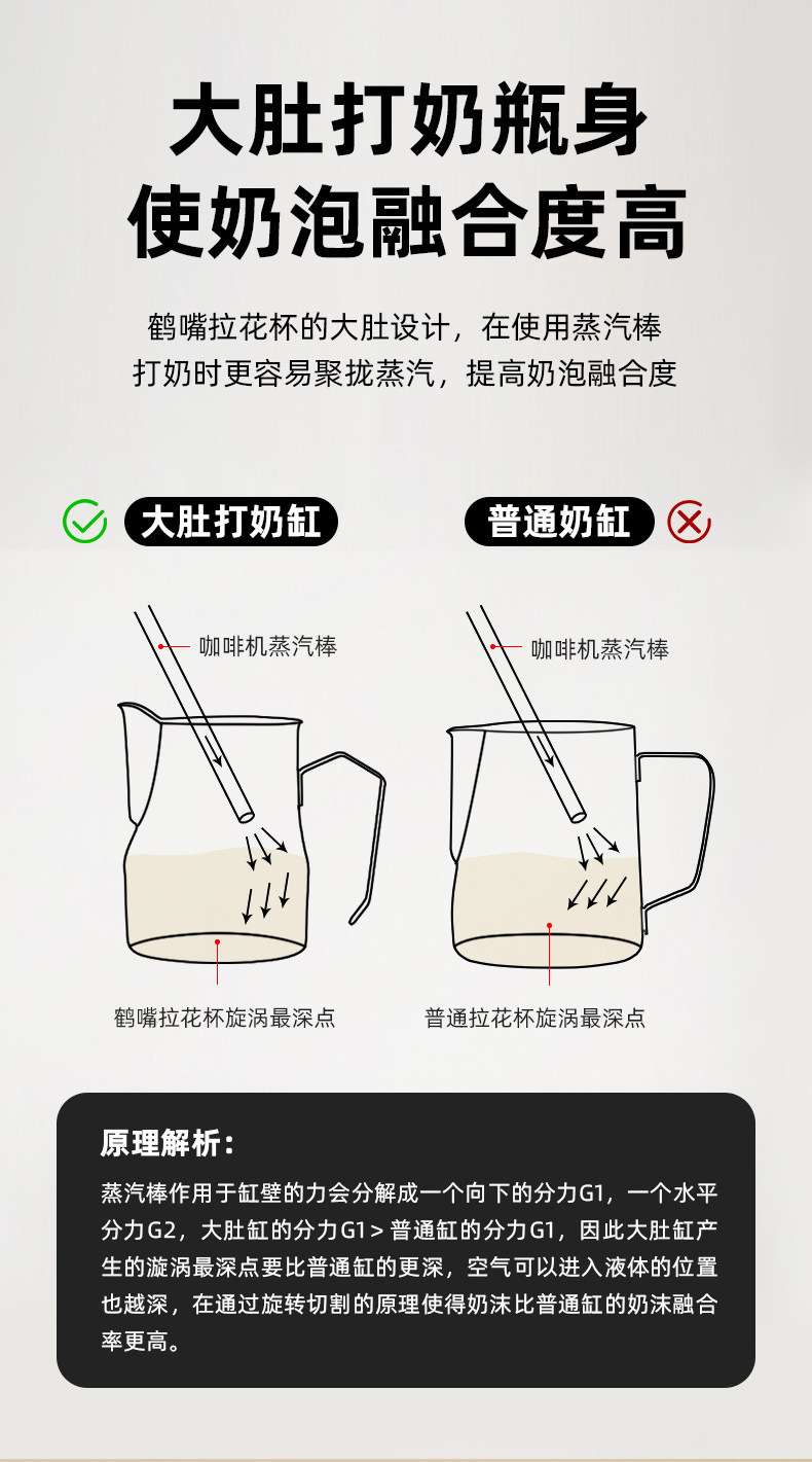 源头工厂打奶缸不锈钢彩色特氟龙拉花杯意式咖啡奶泡缸杯详情4