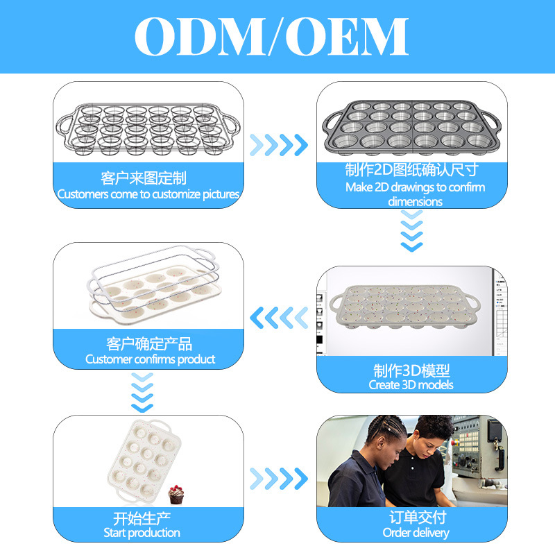 Jasey Food Grade Silicone Chocolate Mold Cake Baking Mold High Temperature Resistant Diy Cookie Mold Cross-Border Application Scenario