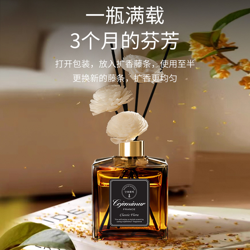 import产品图