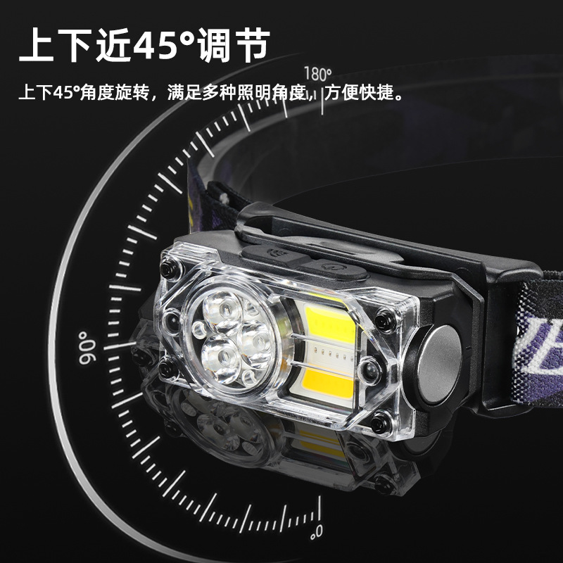 手电筒/强光手电筒/手电/手压电筒/电棒产品图