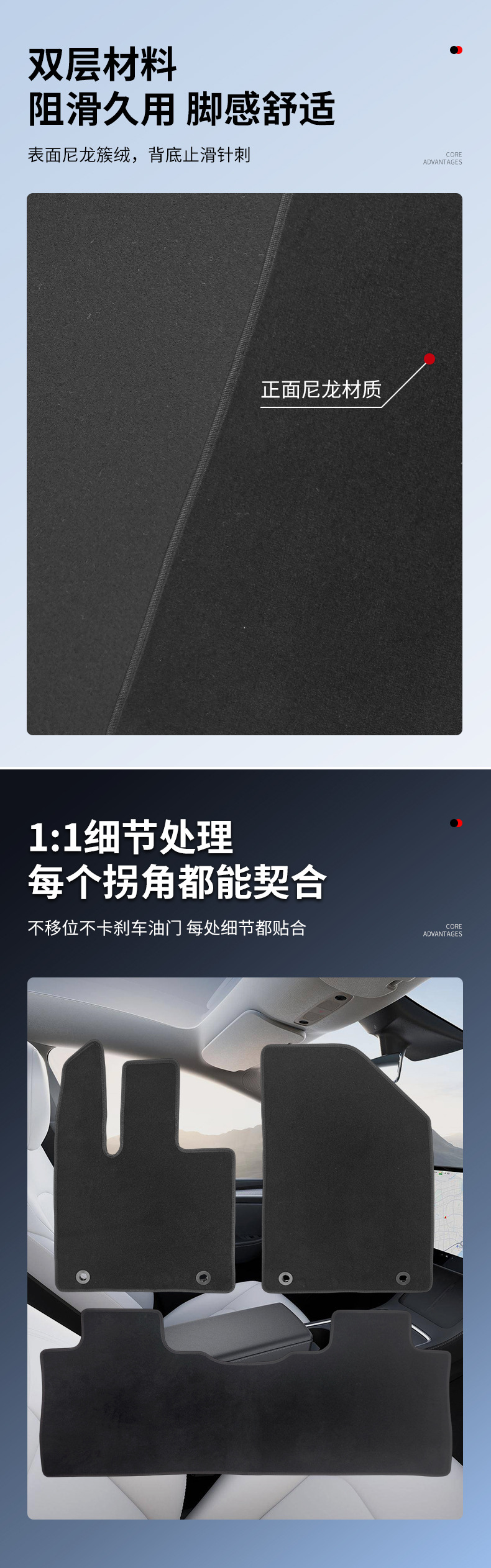 亚马逊智己LS6汽车脚垫汽车用品尼龙脚垫车内耐脏绒面汽车脚垫详情5