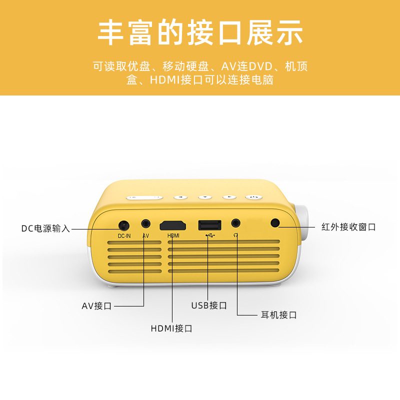 新款YG28/投影仪/小型投影机细节图