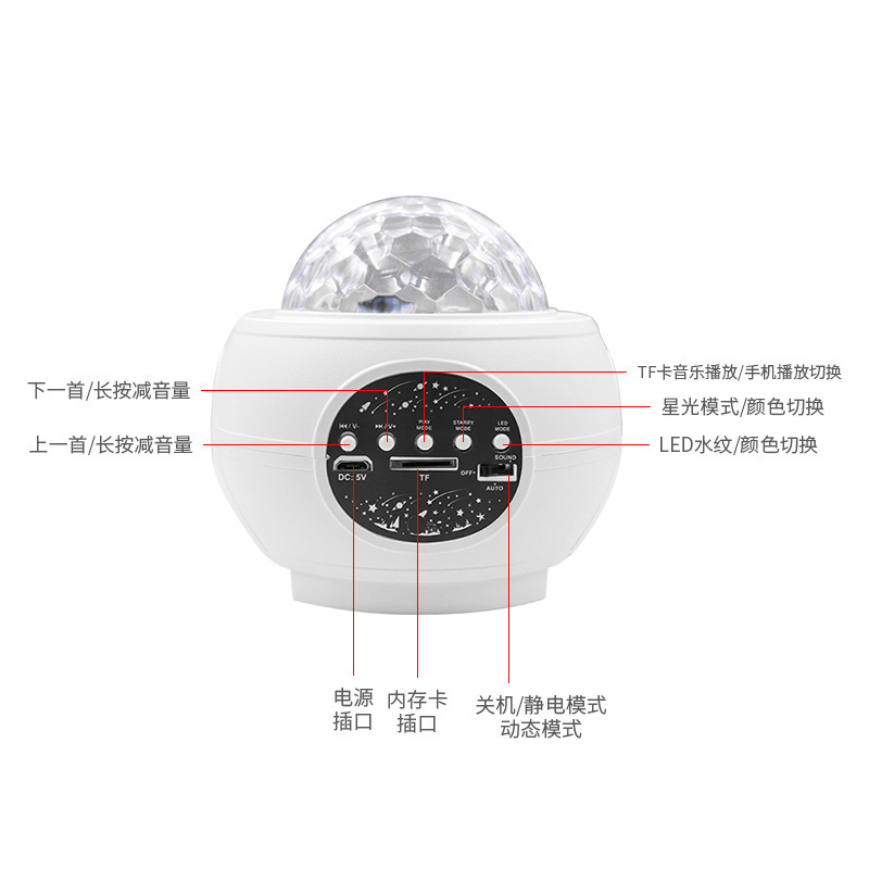 数码投影仪实物图