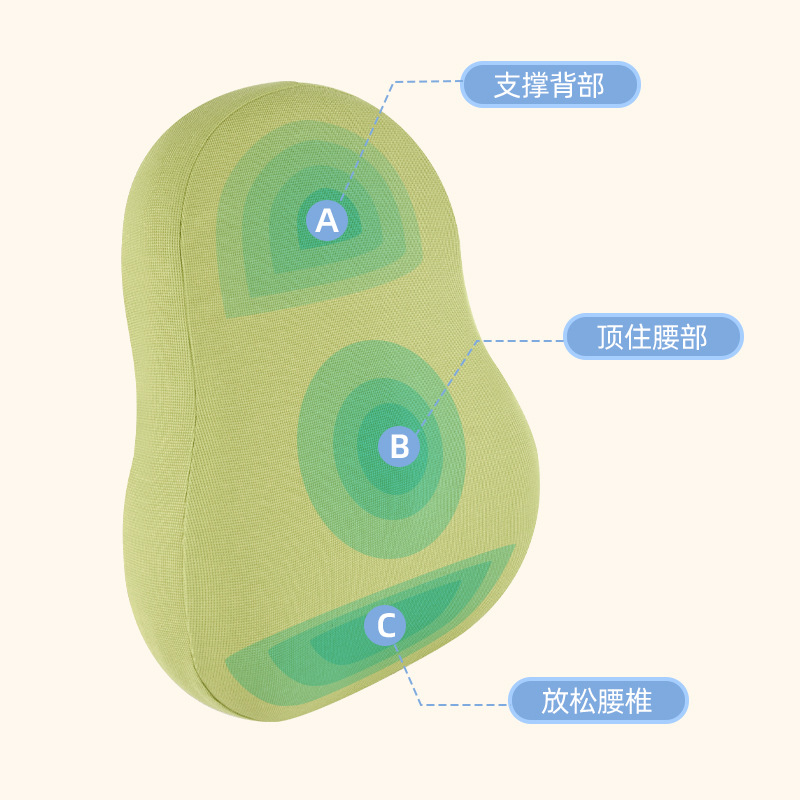 Memory foam backrest support, a great tool for sitting for long periods at work in the office. Backrest cushion, cute car pillow Application Scenario