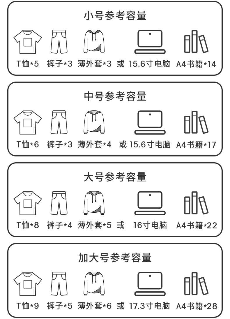 2025新款初中高中邵东学生书包双肩轻便男士旅行减负大容量大学生详情12