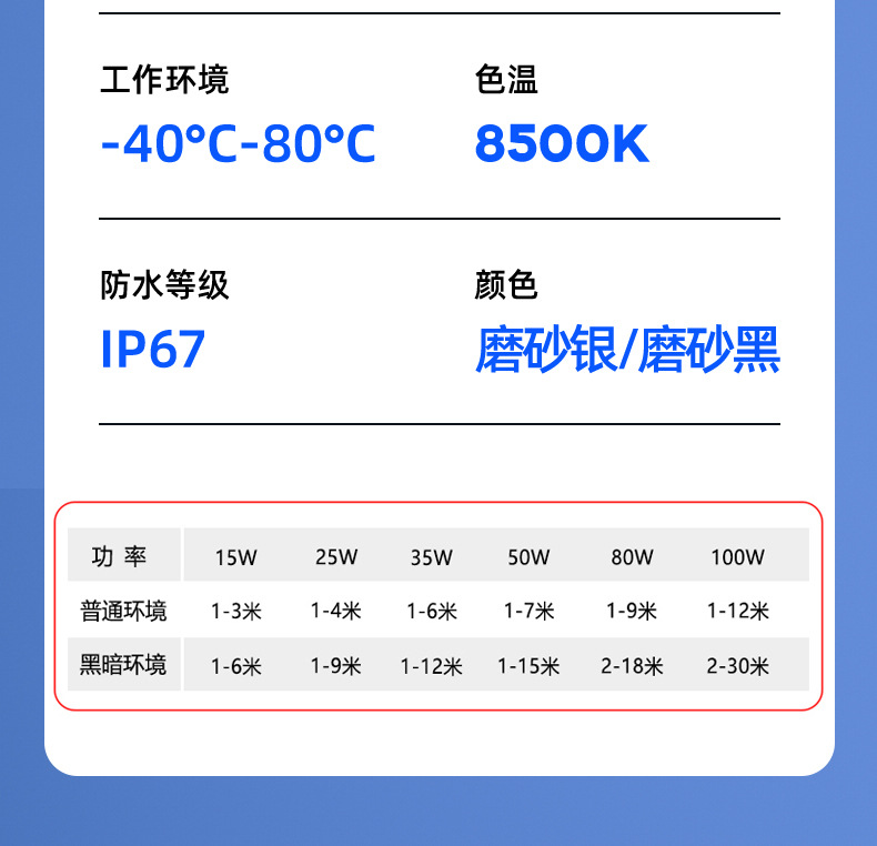 户外logo投影灯招牌门头地面店铺文字图案防水led射灯广告投影灯详情25