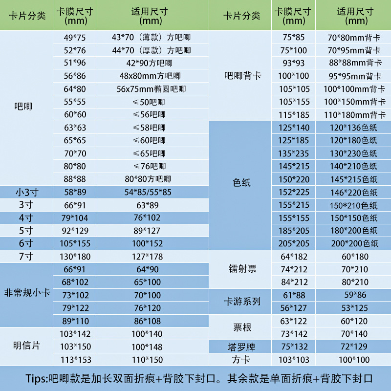 import产品图