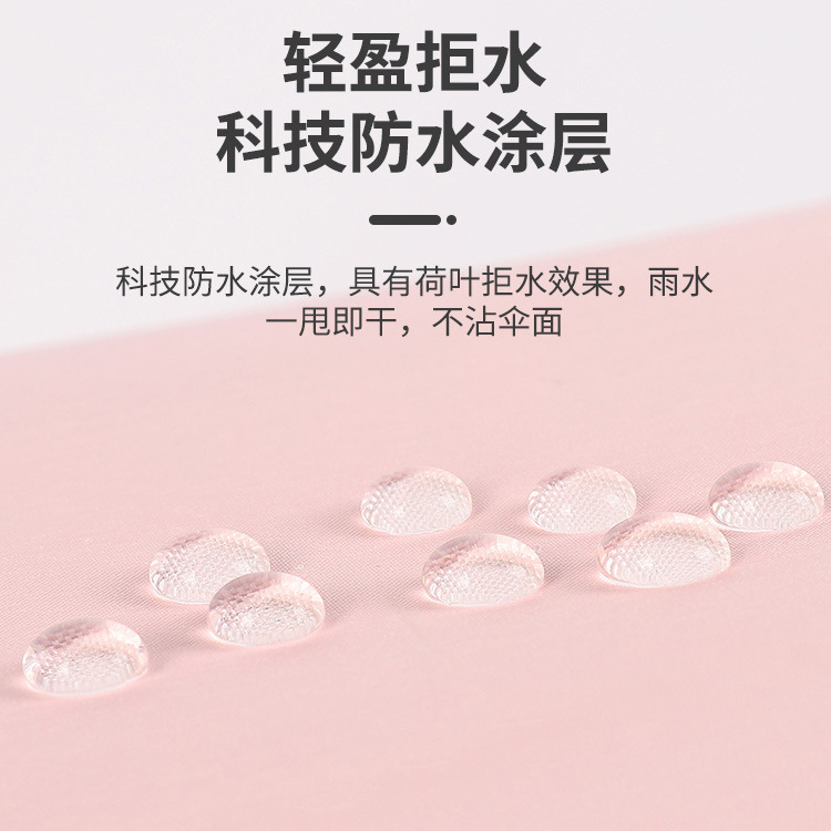import细节图