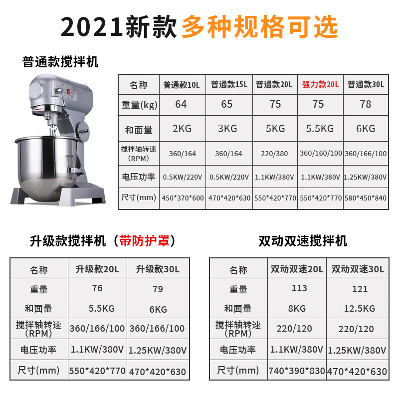 酱香饼烙饼机/商用韩式电烤炉/关东煮/牛排/炒冰机器儿童白底实物图