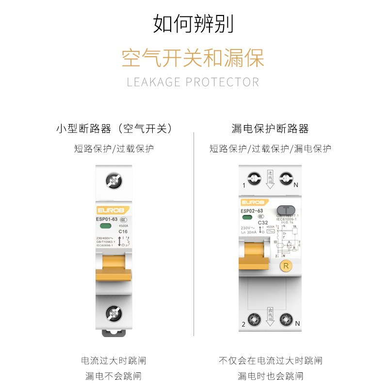 import产品图