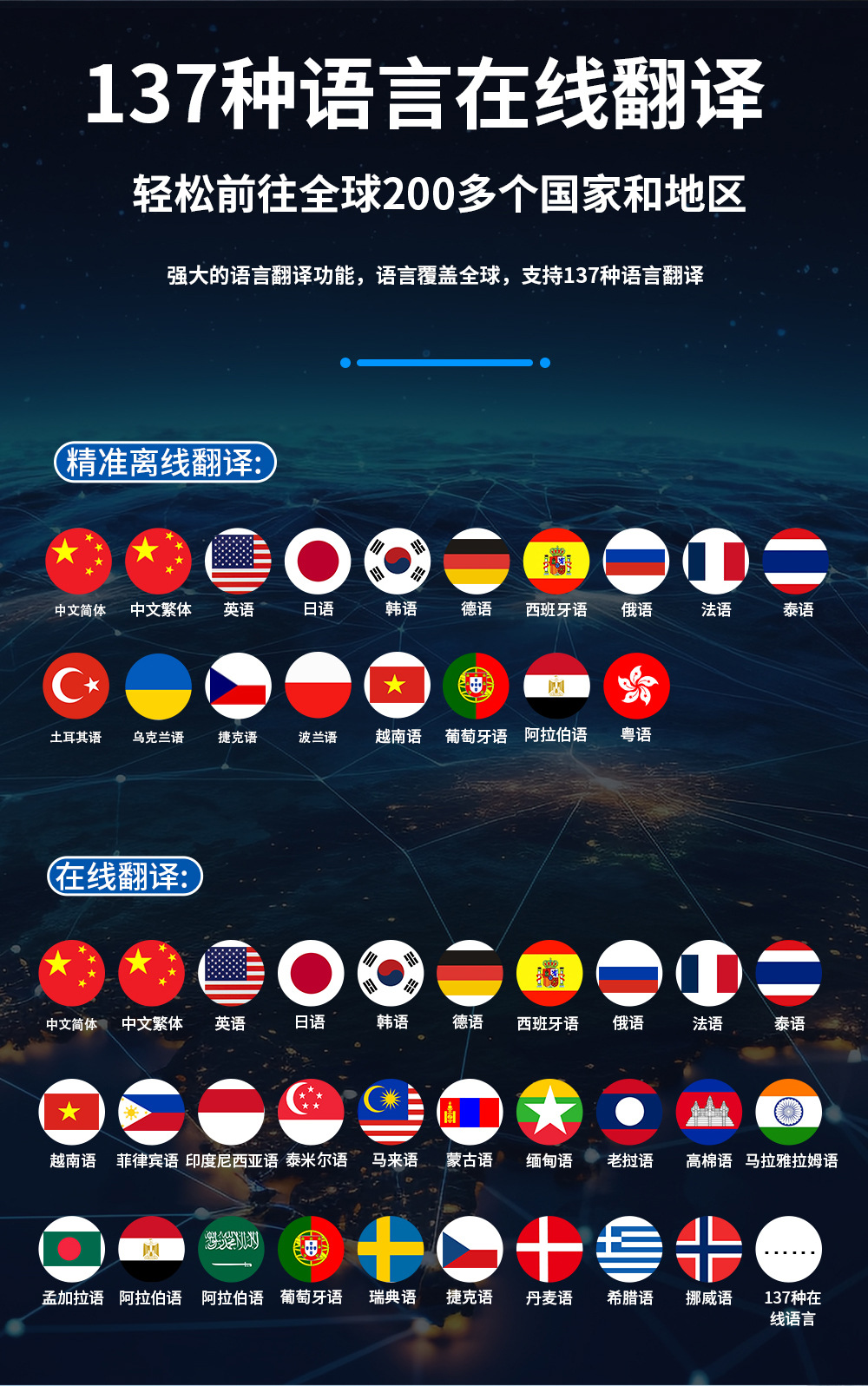 Cantonese offline translator, Vietnamese, Turkish, Polish, Ukrainian, Arabic offline translator pen pic 7
