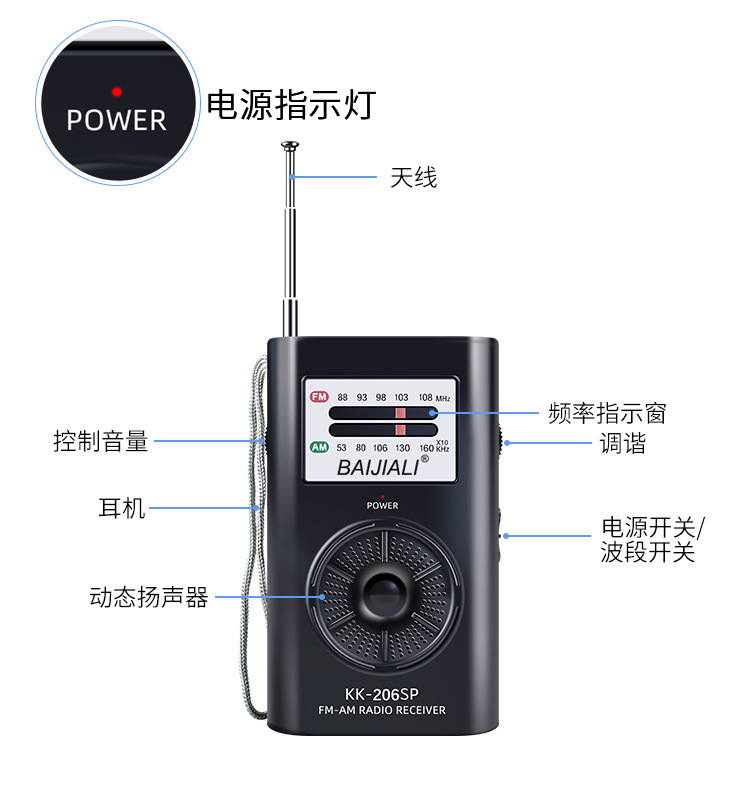 Mini portable radio, Amazon vintage pointer radio, small multi-functional FM/AM radio pic 1