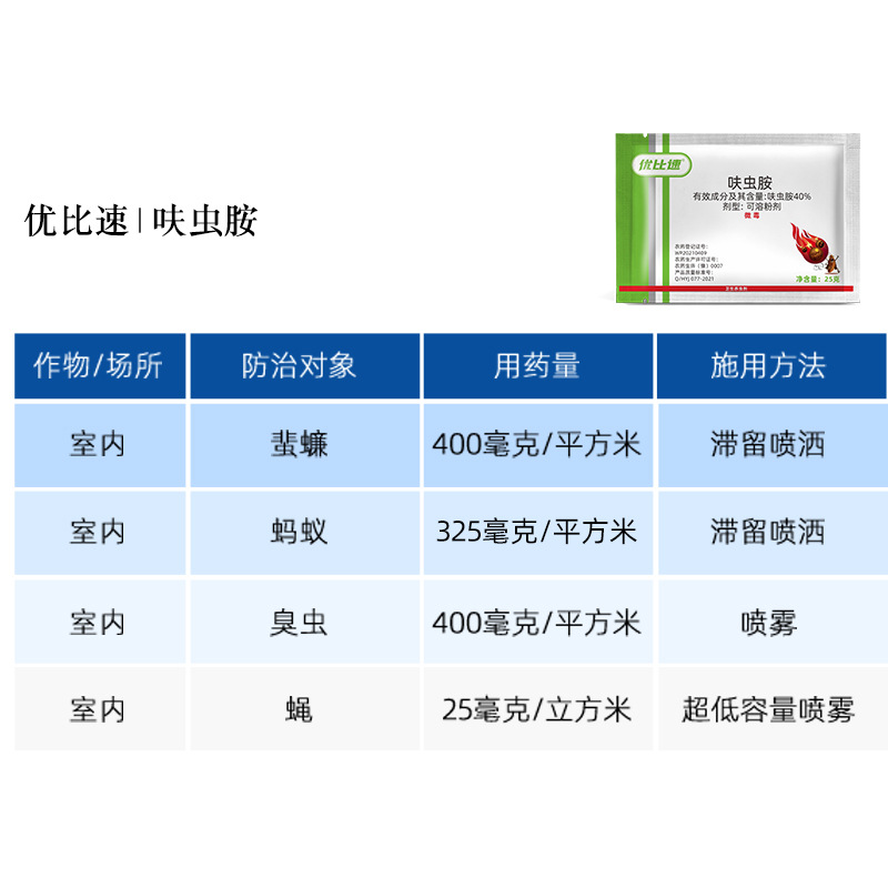厂家蟑螂药 40%呋虫胺灭除蟑螂药喷剂卫生杀虫剂蚂蚁药臭虫药现货详情图3