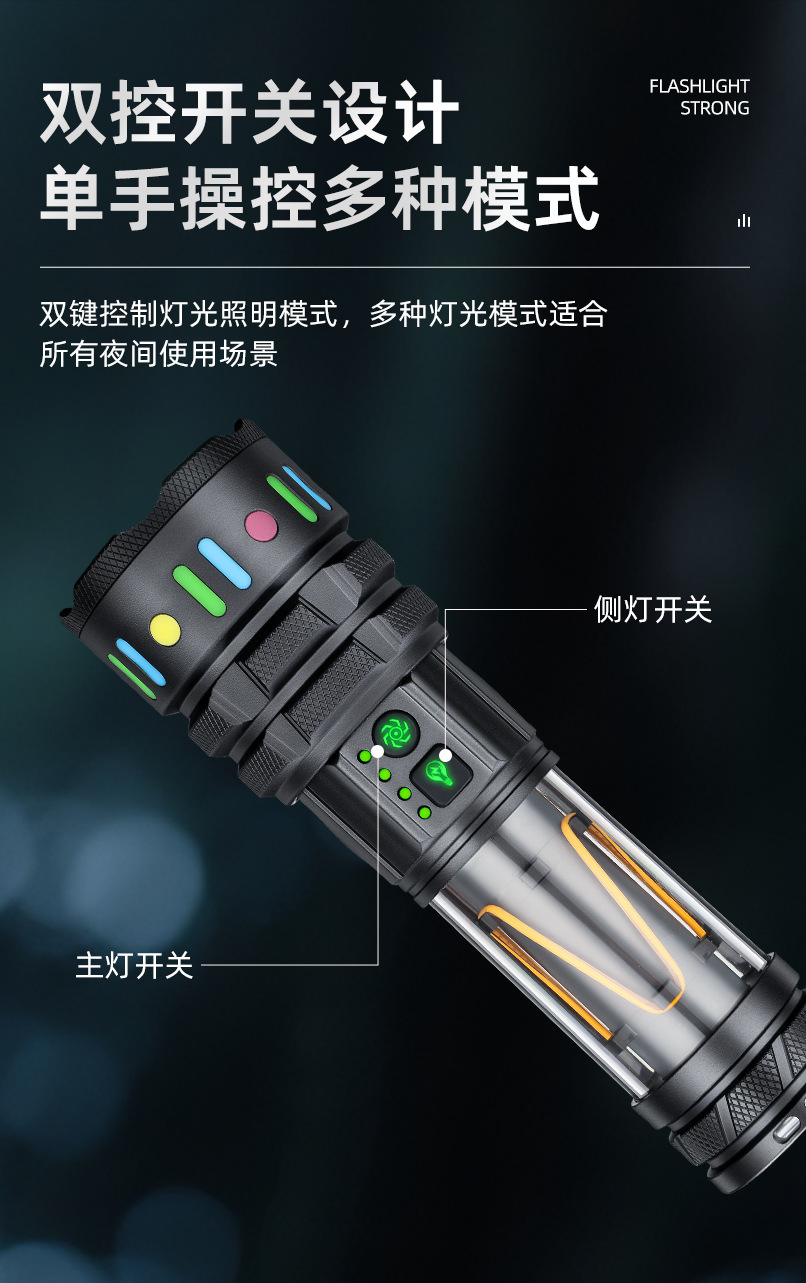 New cross-border outdoor long-range zoom white laser high-intensity flashlight, charging multi-functional camping lamp flashlight pic 5