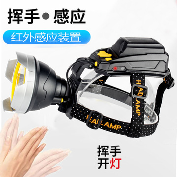 运动户外/山地、野营用品/户外头灯细节图
