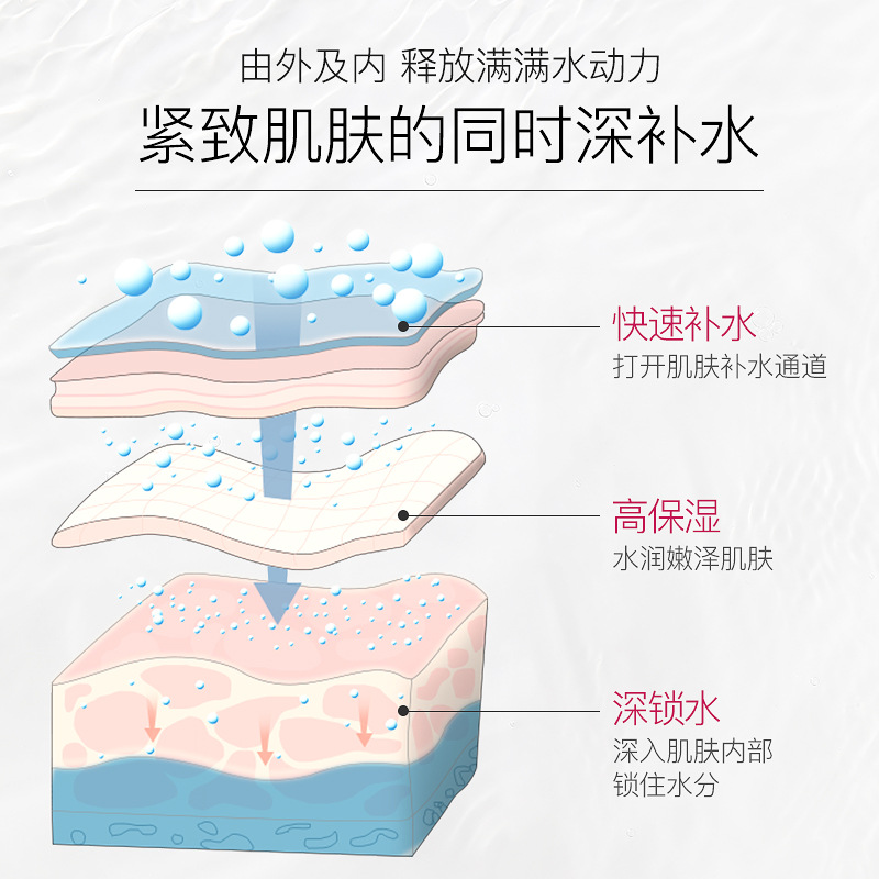 v脸面膜/提拉紧致小V/现货产品图