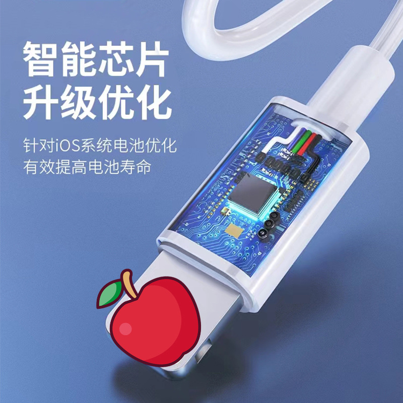 适用ipho/type-c产品图