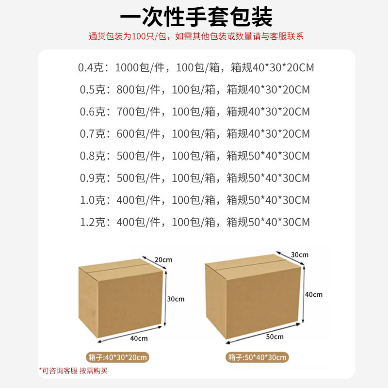import细节图