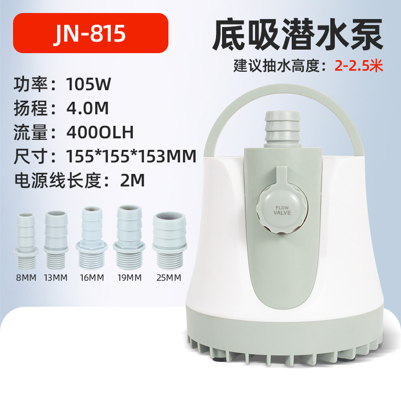 import产品图