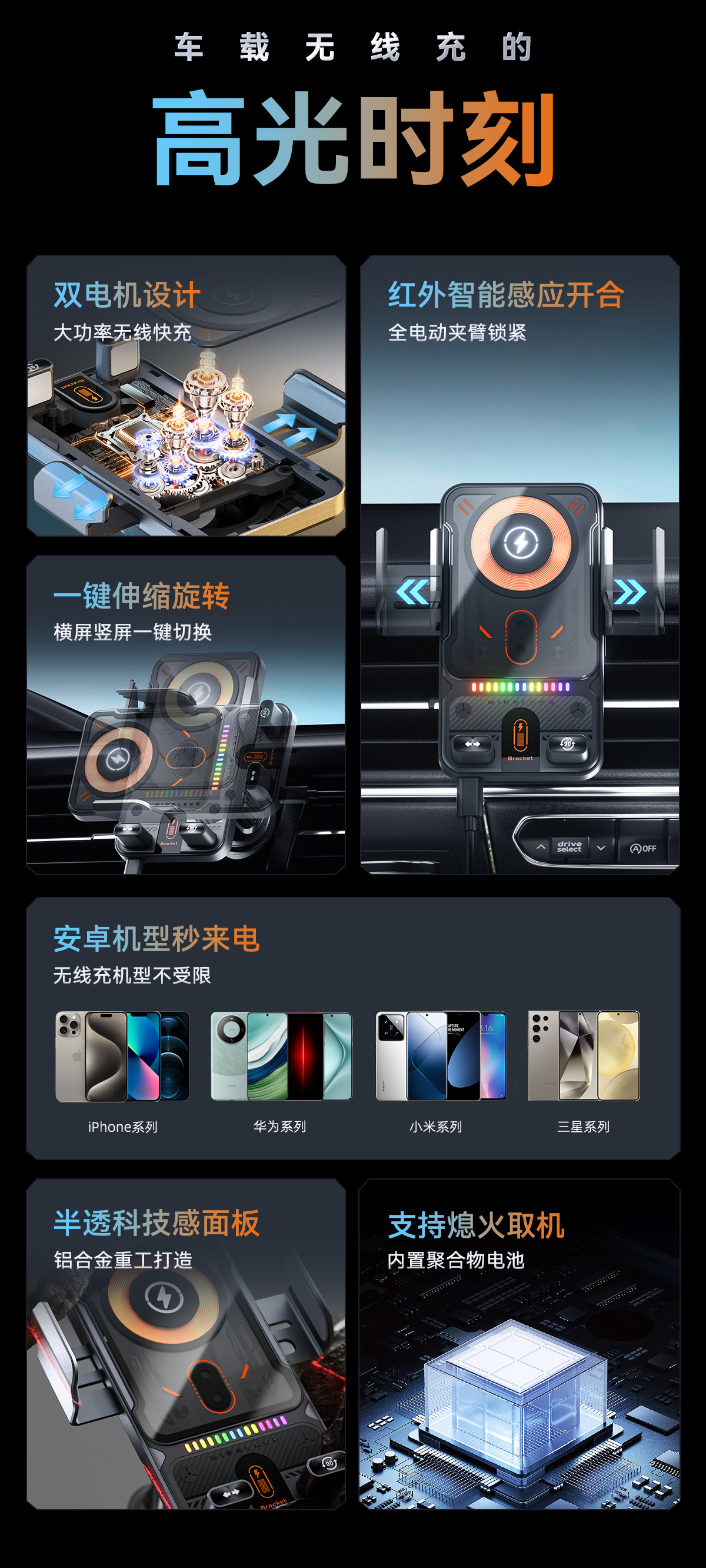 新款车载支架 红外电动感应无线充充电器 出风口导航手机支架旋转详情13