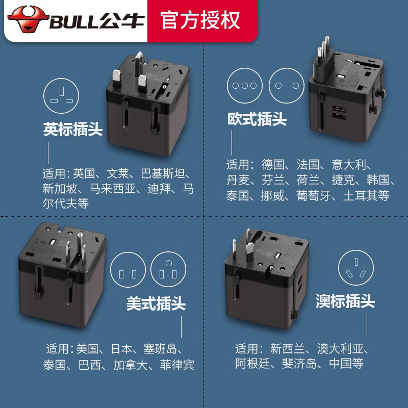 Global universal power adapter plug in Japan/European power charging adapter socket for overseas travel details Picture