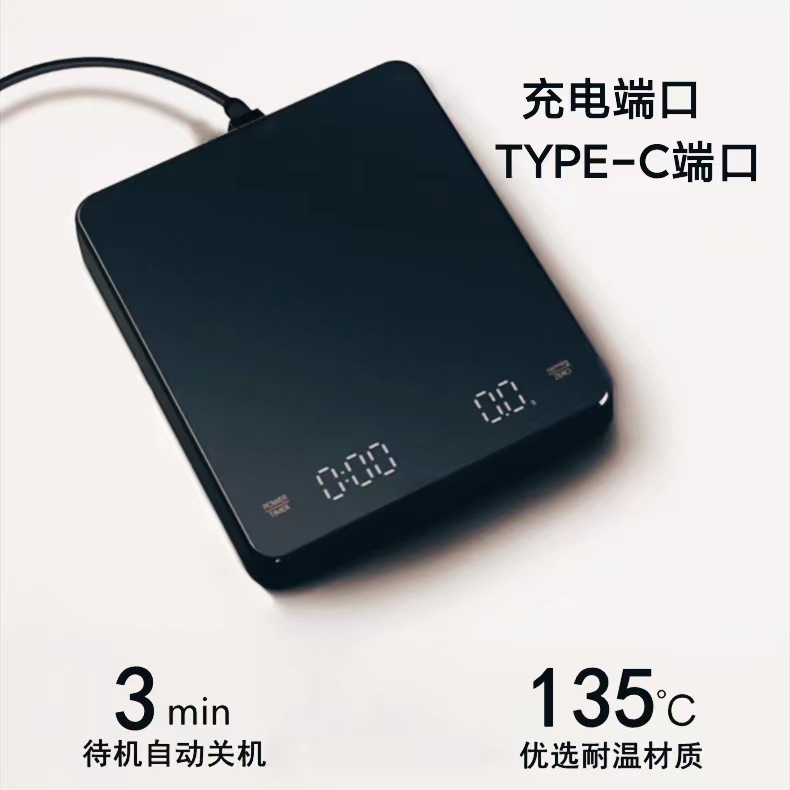 import产品图
