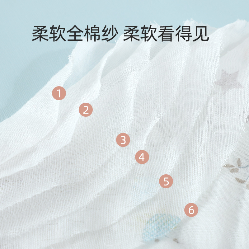 Wholesale all-cotton six-layer gauze bath towels for newborns, pure cotton children's bath swaddling towels, newborn baby bath towels Application Scenario
