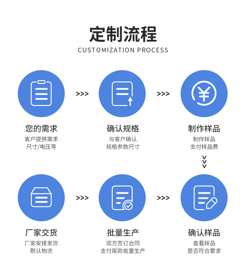 Monitor solar panels, monitor monocrystalline and polycrystalline silicon photovoltaic panels, and solar glass panels for efficient power generation pic 9