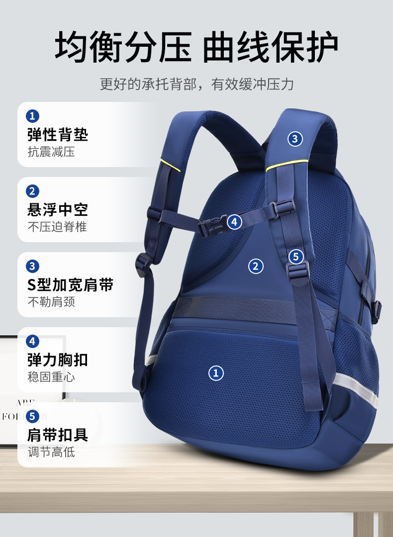 New large-capacity schoolbags for junior and senior high school students, nylon backpacks for middle school students, ultra-light travel and leisure backpacks pic 6