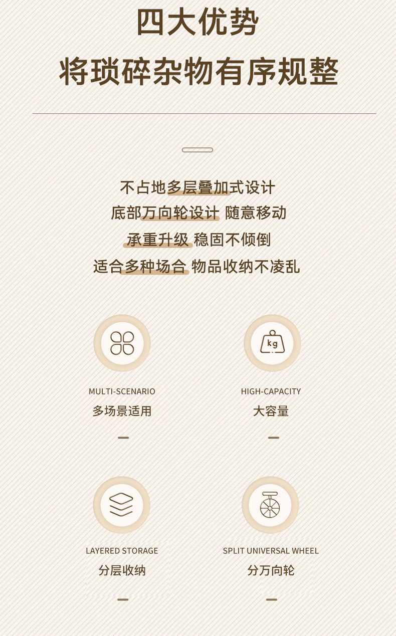亚克力零食小推车置物落地架移动浴室卫生间收纳多层化妆品柜子详情2