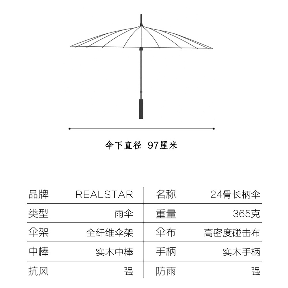 The Xingbao umbrella has passed down the corporate culture for three generations. It is a high-definition digital printing imitation oil-paper umbrella with a 24-bone wooden handle that can be printed Application Scenario
