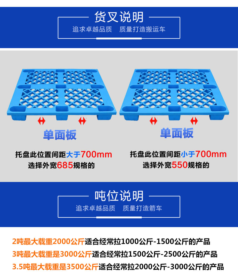 加强手动叉车液压搬运车地牛手动推拉升降液压拖车2吨3吨多规格详情7