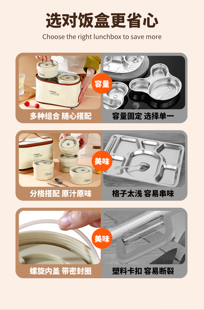 316不锈钢碗微波炉加热汤碗迷你小饭盒学生密封带盖早餐碗食品级详情3