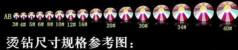 环保奥钻超闪白ab幻彩平底钻 美甲钻饰品衣服贴钻舞服拉丁diy闪钻详情3