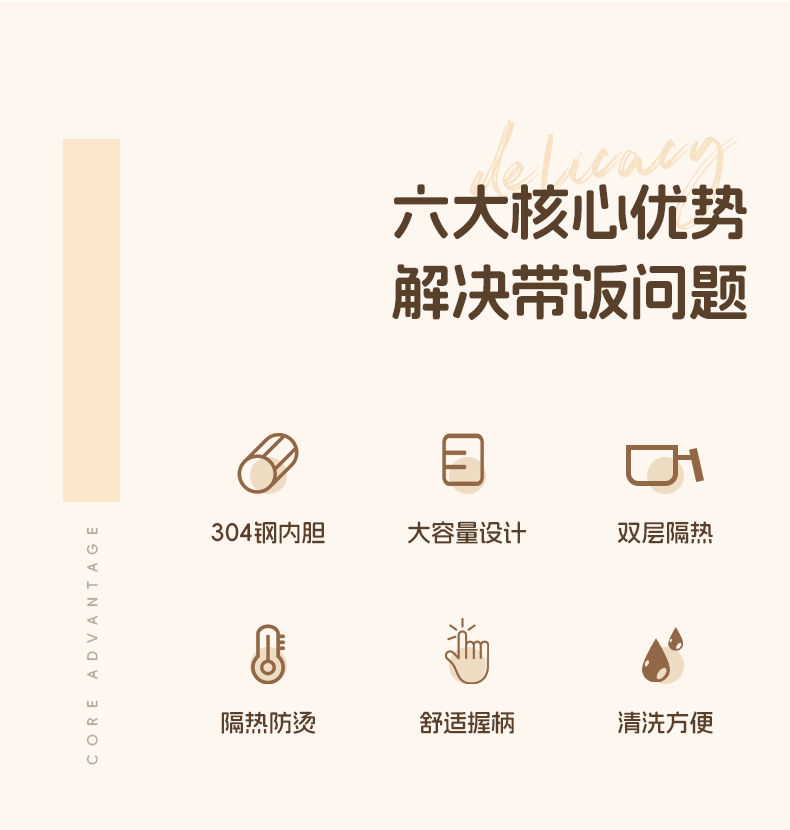 304不锈钢饭碗上班族饭盒学生食堂打饭大容量饭盆成人保温碗饭缸详情2