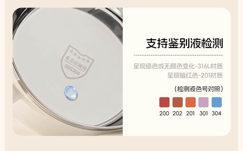 304不锈钢饭碗上班族饭盒学生食堂打饭大容量饭盆成人保温碗饭缸详情4
