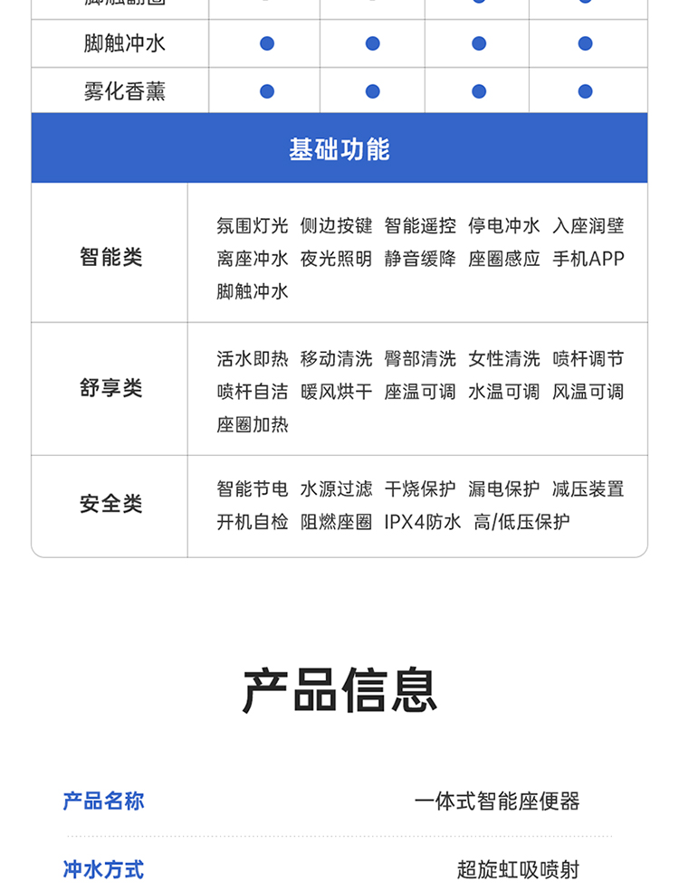 新加坡150mm/100mm/50mm坑距智能马桶定制澳州日本台湾适用坐便器详情35